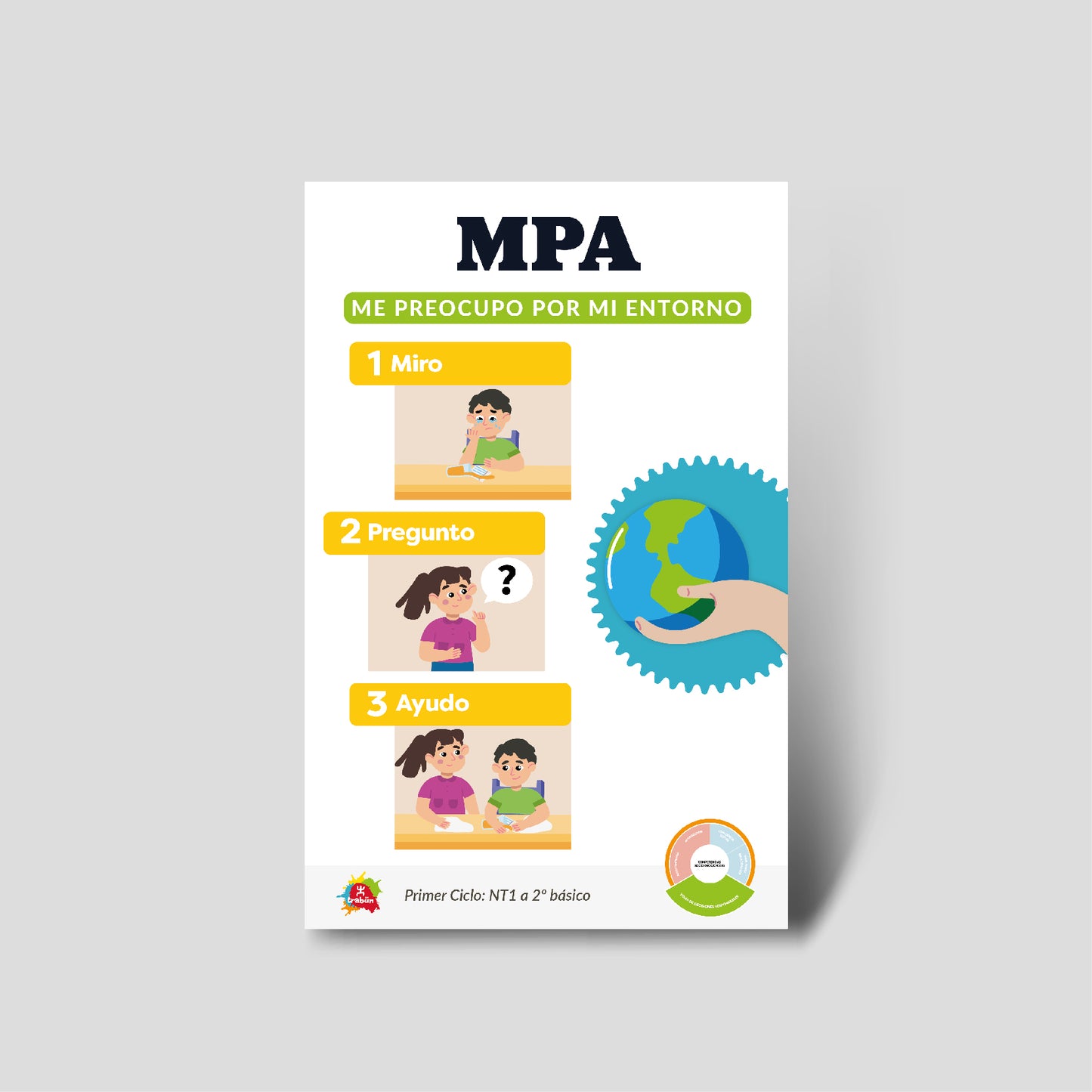 Estrategia MPA 2025