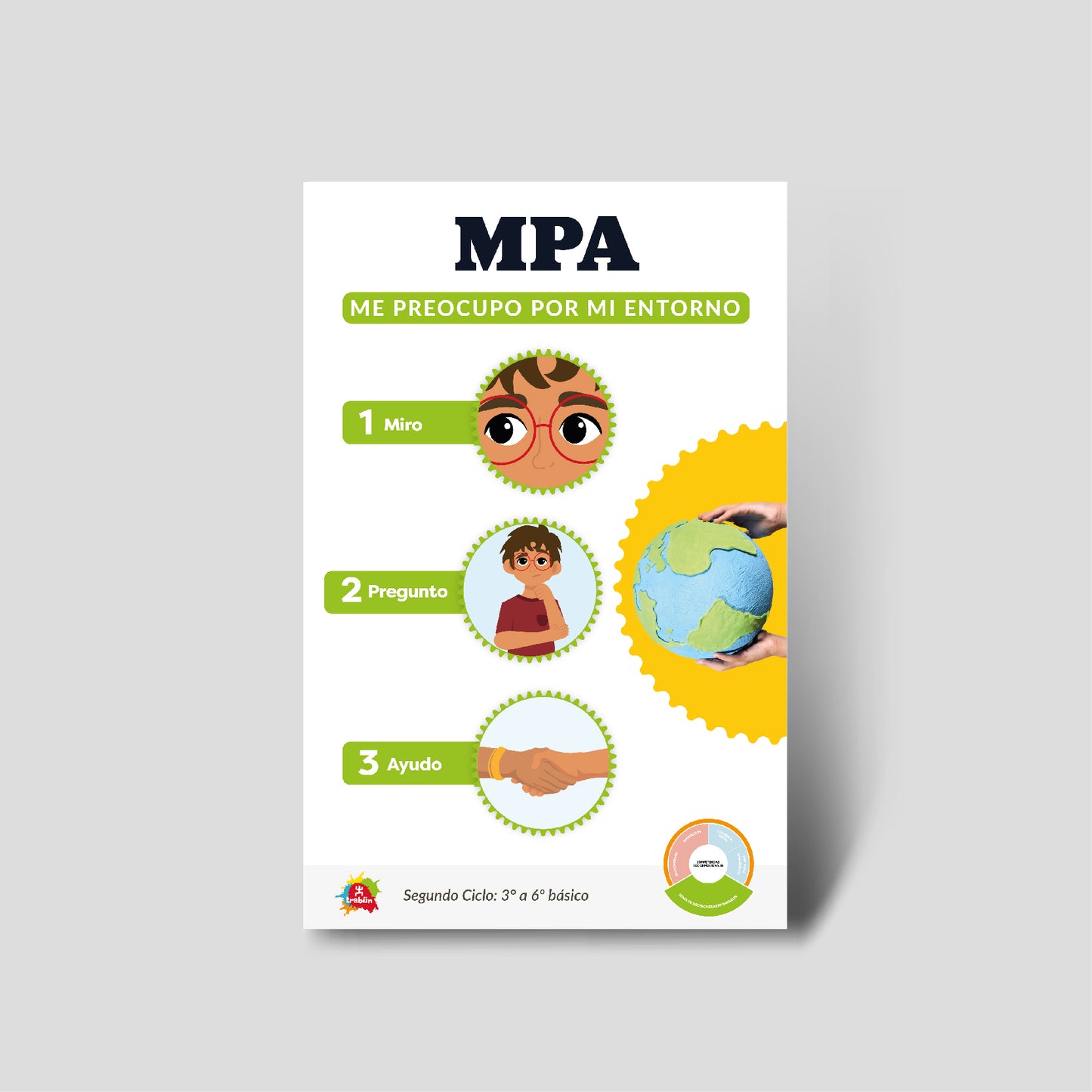Estrategia MPA 2025