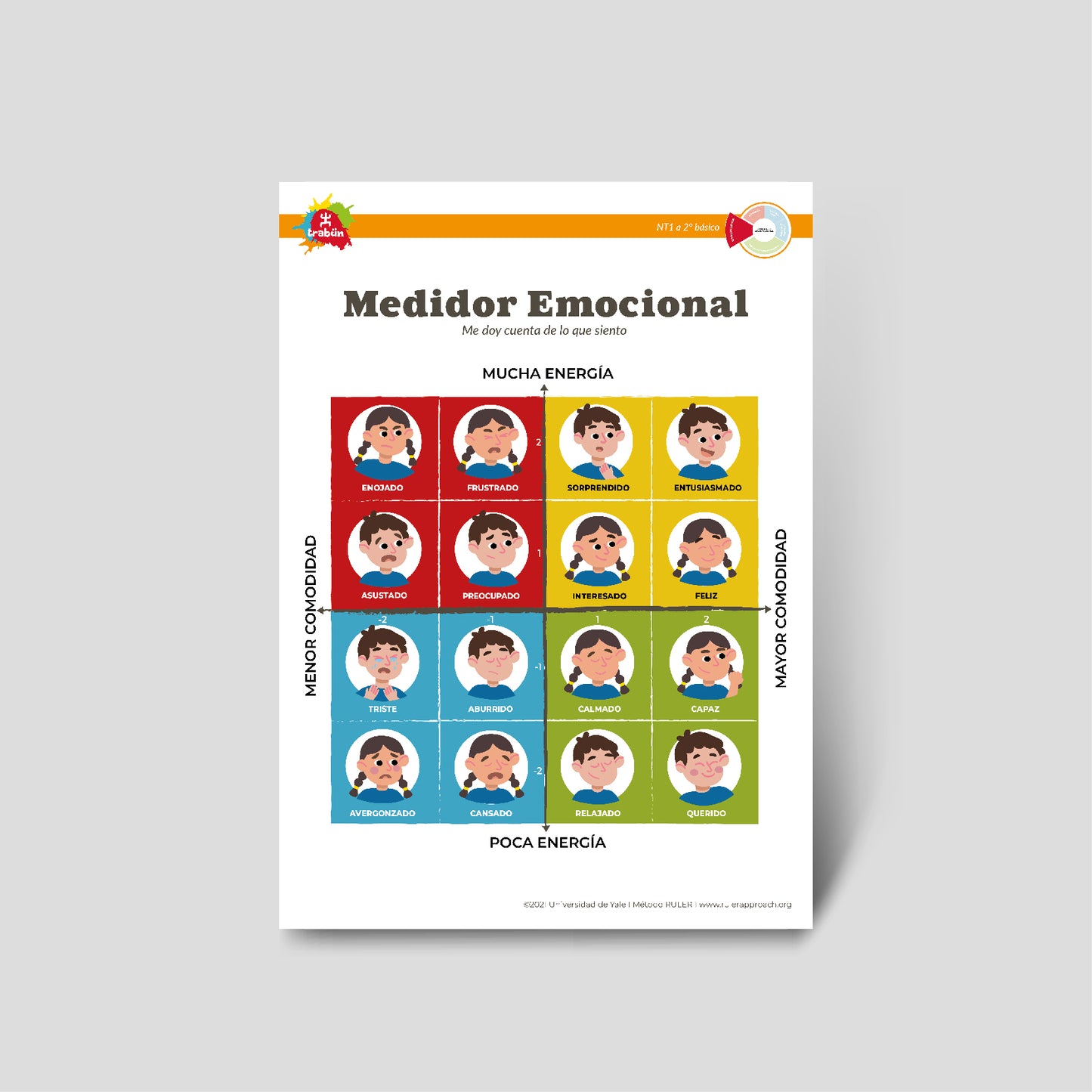 Medidor Emocional 2025