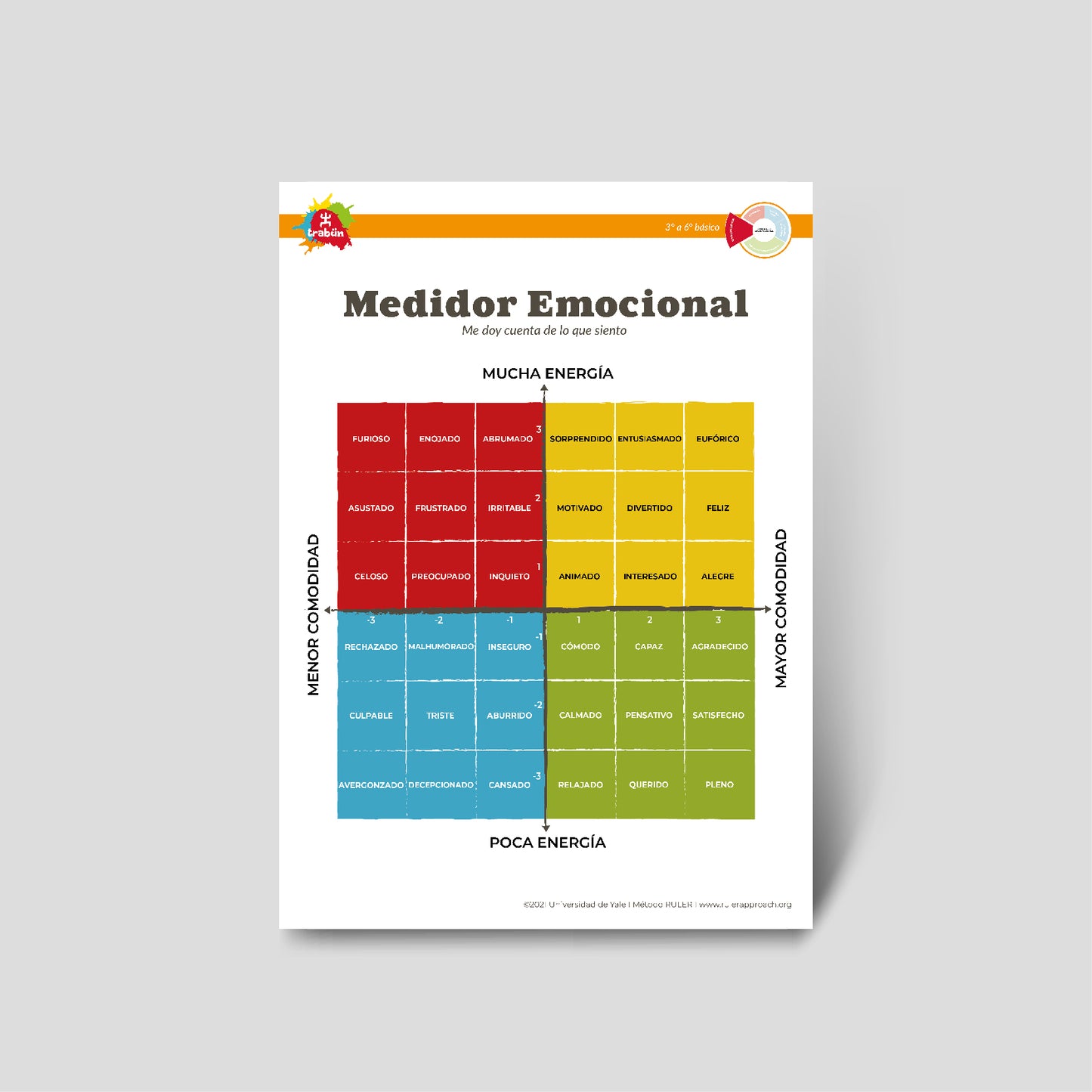 Medidor Emocional 2025