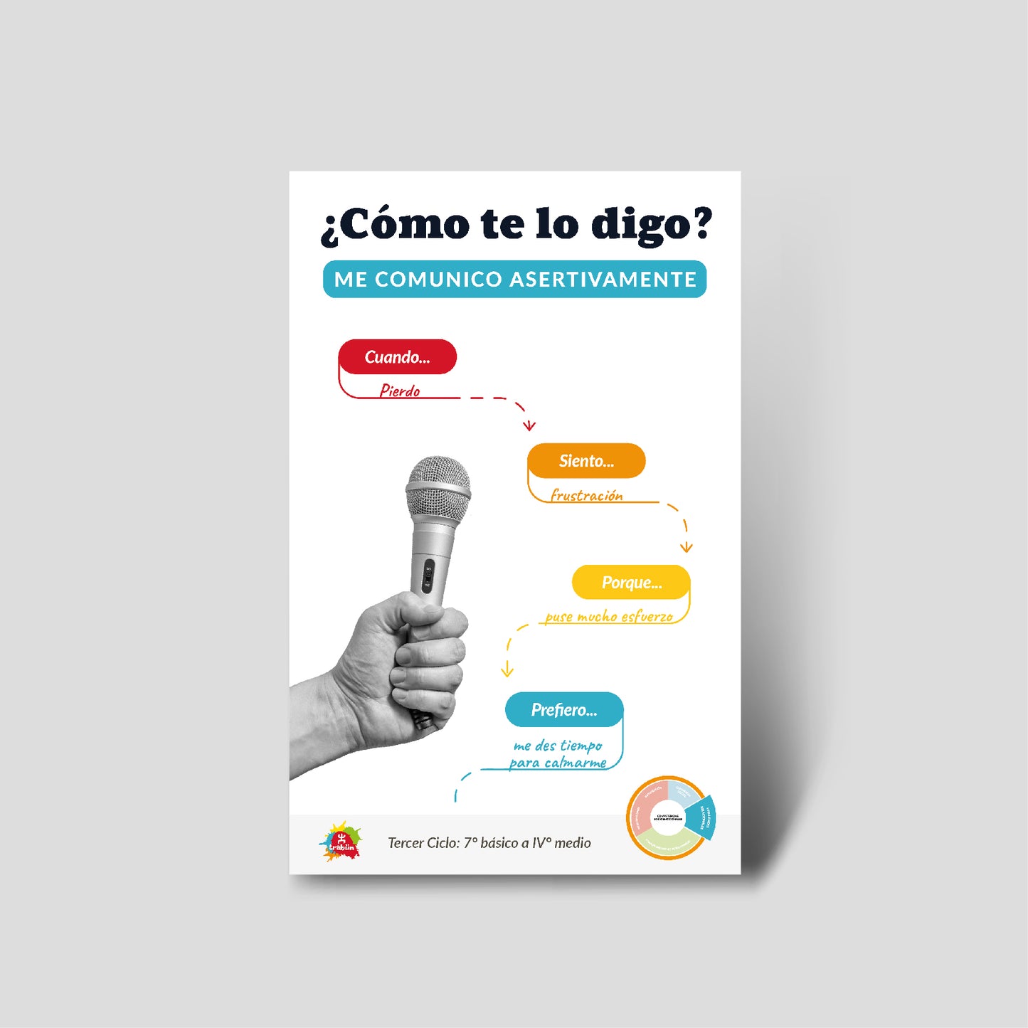 Estrategia ¿Cómo te lo digo? 2025