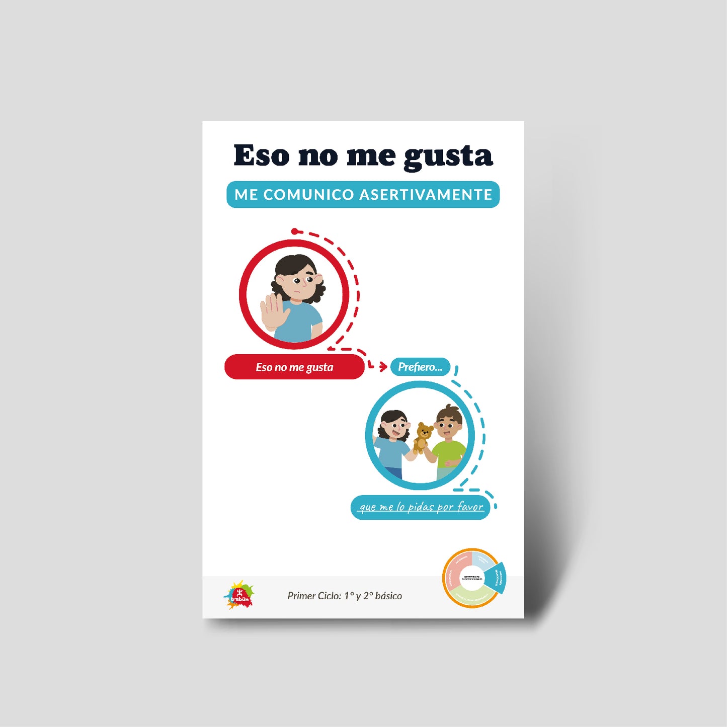 Estrategia Eso no me gusta 2025